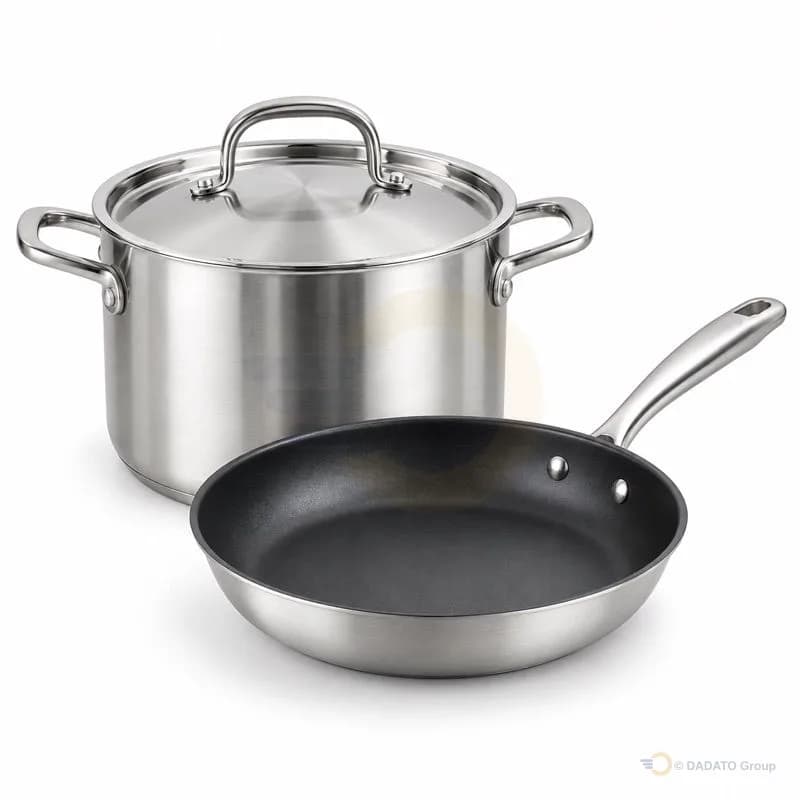 Pots, Pans & Cookware
