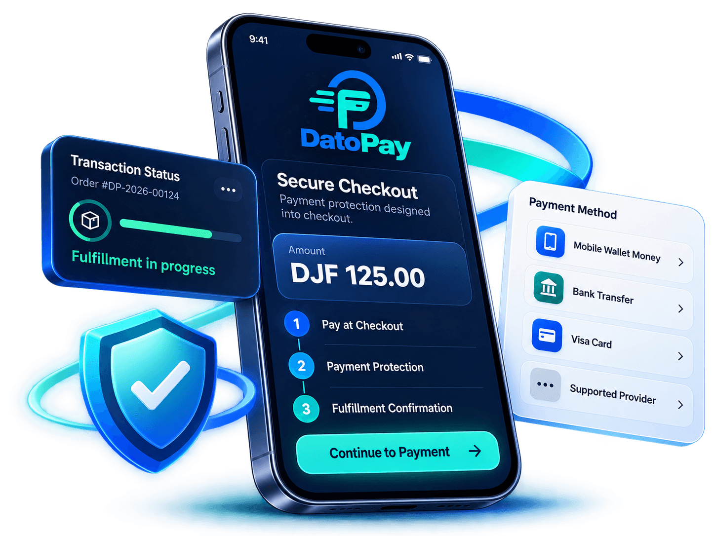 DatoPay secure checkout and payment protection interface